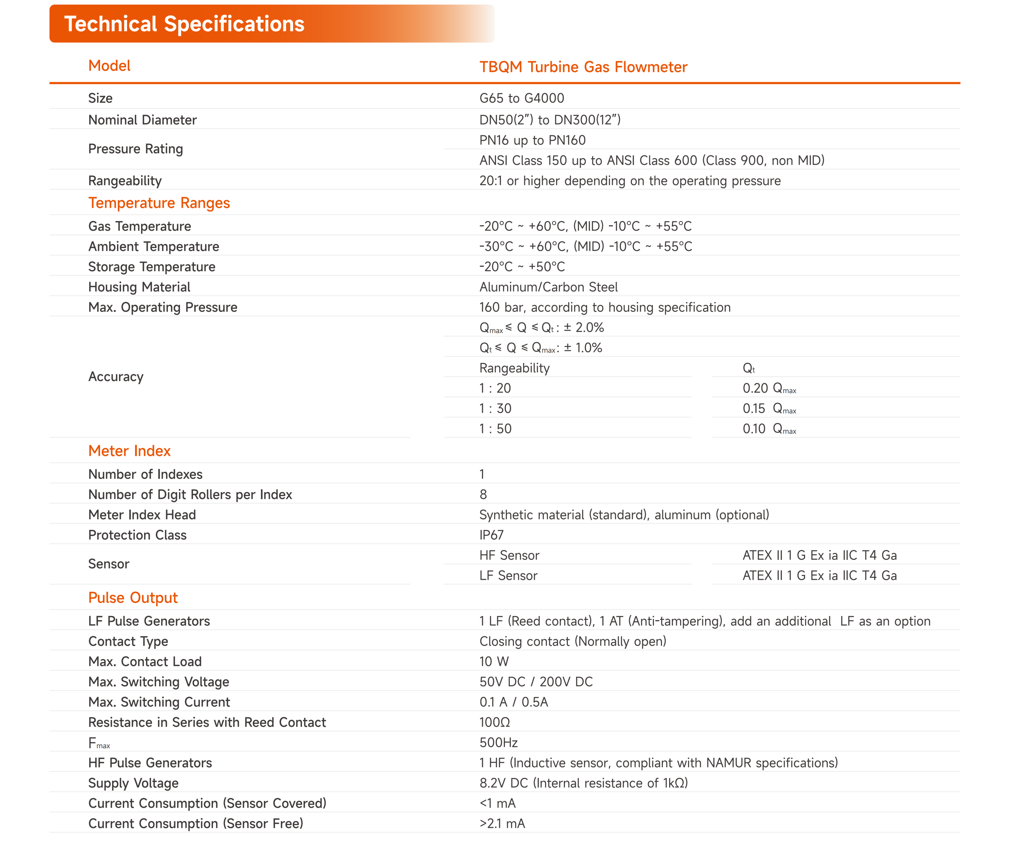 Goldcard Smart Gas Product Brochure 260130_13(1)(1).png