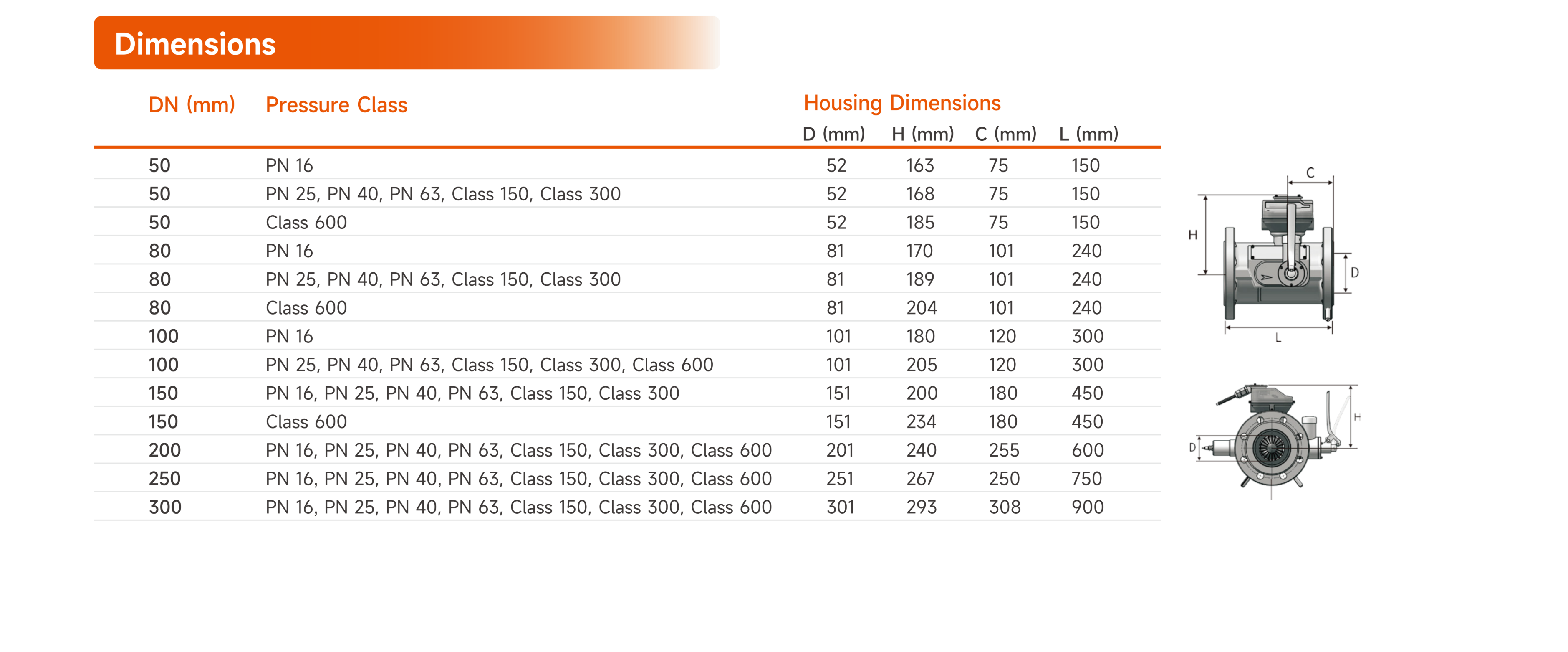 Goldcard Smart Gas Product Brochure 260130_13(1).png