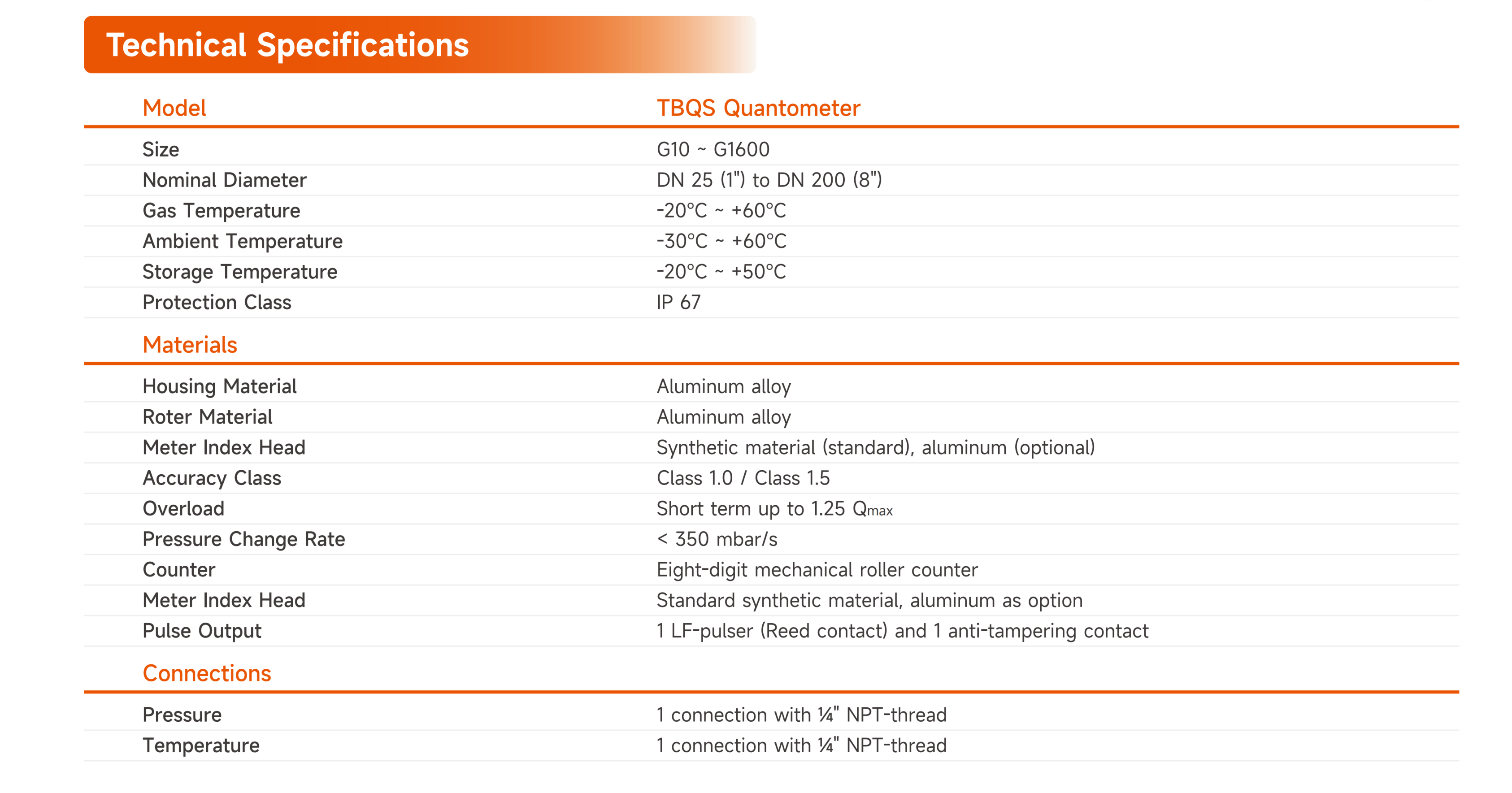 Goldcard Smart Gas Product Brochure 260130_14(1).png