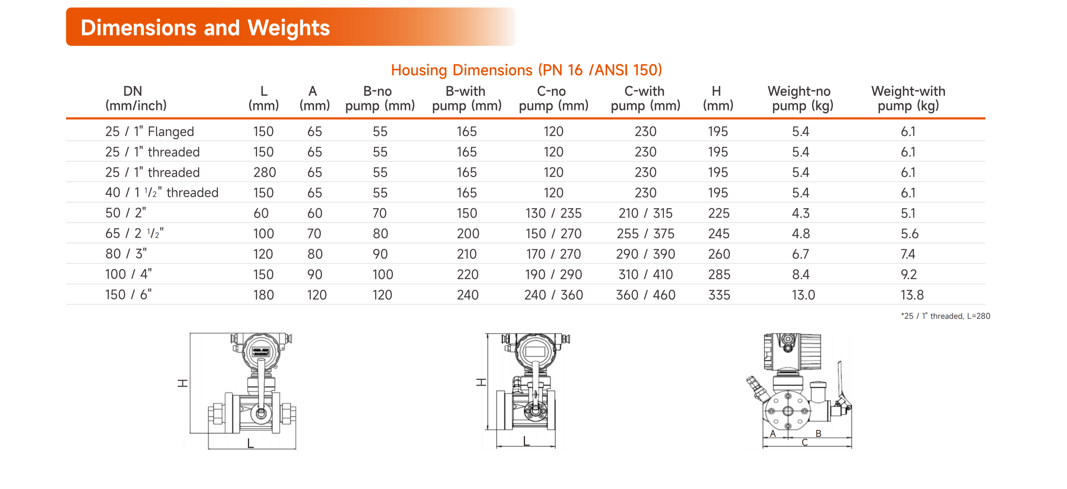 Goldcard Smart Gas Product Brochure 260130_16(1).png