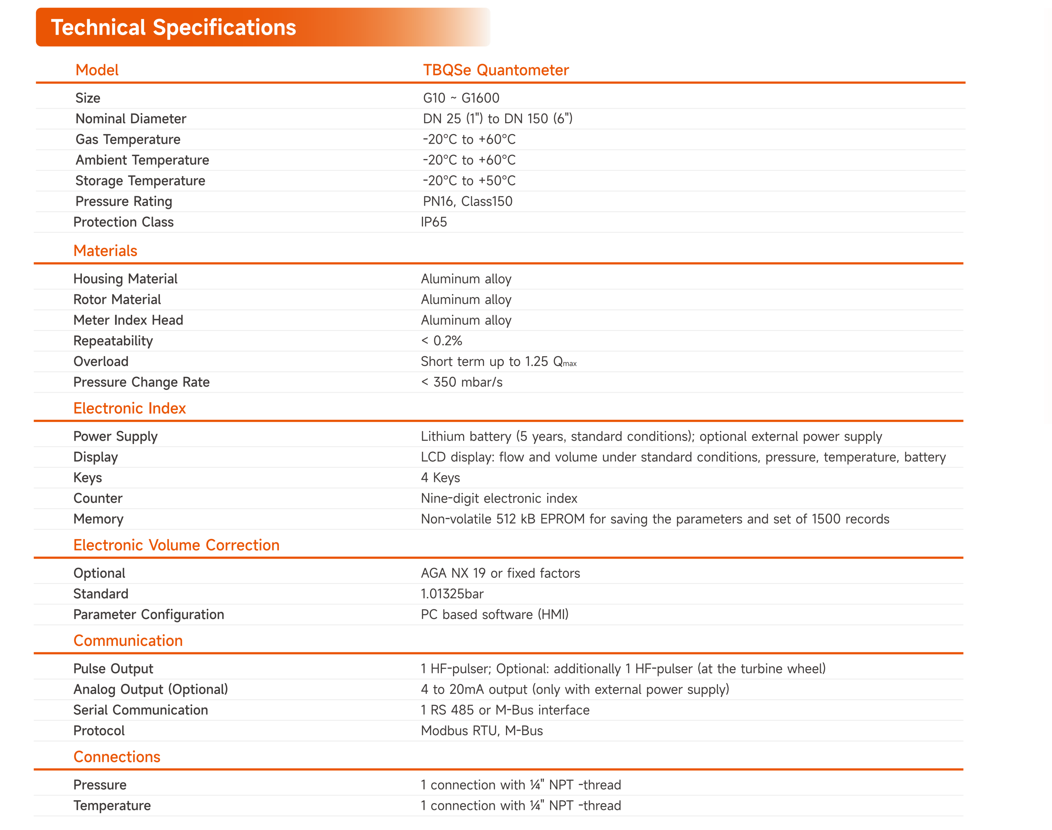 Goldcard Smart Gas Product Brochure 260130_16(1).png