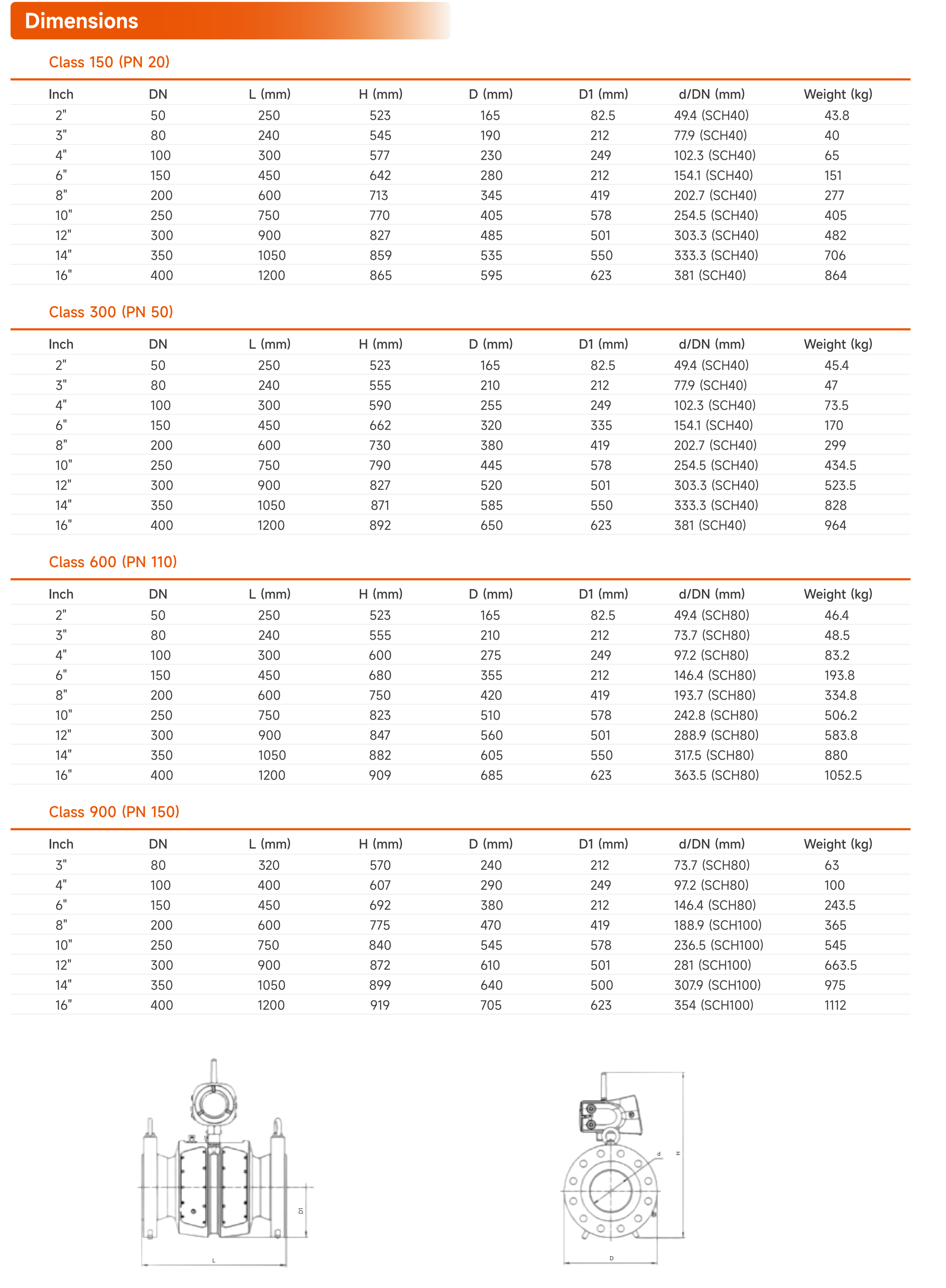 Goldcard Smart Gas Product Brochure 260130_21(1).png